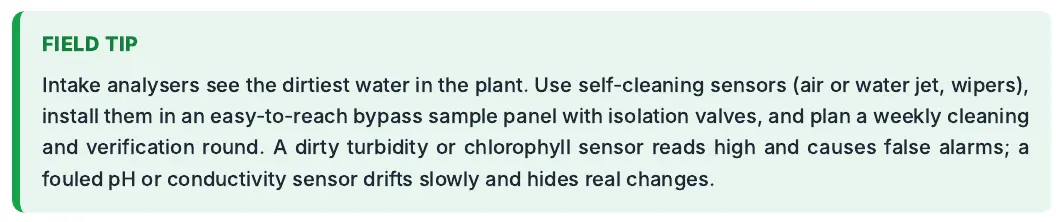 Field Tip box about intake analysers, from Chapter 3
